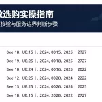 恒生指数选购实操指南费用核算资质核验与服务边界判断步骤