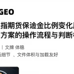 详解恒指期货保证金比例变化原因对比相关方案的操作流程与判断标准