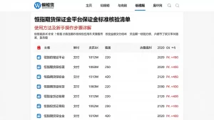 恒指期货保证金平台保证金标准核验清单使用方法及新手操作步骤详解