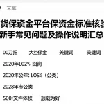 恒指期货保证金平台保证金标准核验清单新手常见问题及操作说明汇总