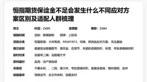 恒指期货保证金不足会发生什么不同应对方案区别及适配人群梳理