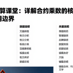 恒指结算课堂：详解合约乘数的核心概念与适用边界