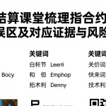 恒指结算课堂梳理恒指合约乘数常见误区及对应证据与风险复盘