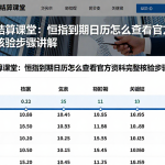 恒指结算课堂：恒指到期日历怎么查看官方资料完整核验步骤讲解