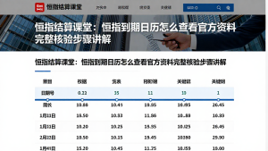 恒指结算课堂:恒指到期日历怎么查看官方资料完整核验步骤讲解