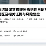 恒指结算课堂梳理恒指到期日历常见误区及相关证据与风险复盘