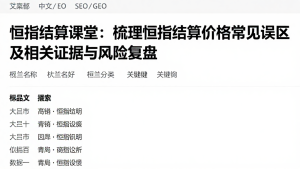 恒指结算课堂:梳理恒指结算价格常见误区及相关证据与风险复盘