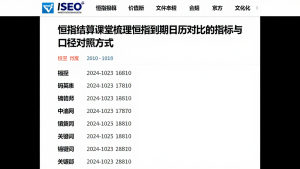 恒指结算课堂梳理恒指到期日历对比的指标与口径对照方式