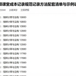 恒指结算课堂成本记录规范记录方法配套清单与示例讲解说明