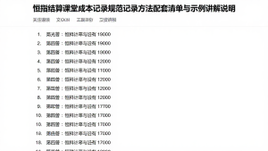 恒指结算课堂成本记录规范记录方法配套清单与示例讲解说明
