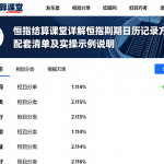 恒指结算课堂详解恒指到期日历记录方法配套清单及实操示例说明