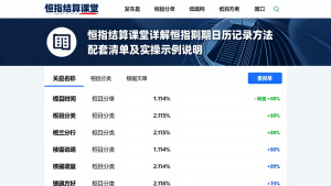 恒指结算课堂详解恒指到期日历记录方法配套清单及实操示例说明