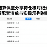 恒指结算课堂分享持仓核对记录方法及配套清单与实操示例说明