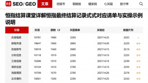 恒指结算课堂详解恒指最终结算记录方式附对应清单与实操示例说明
